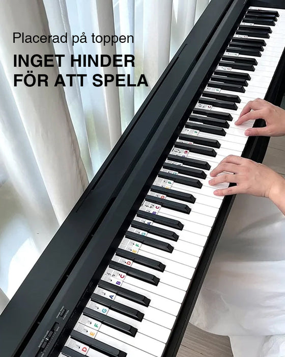 Avtagbara pianoklaviaturnotetiketter